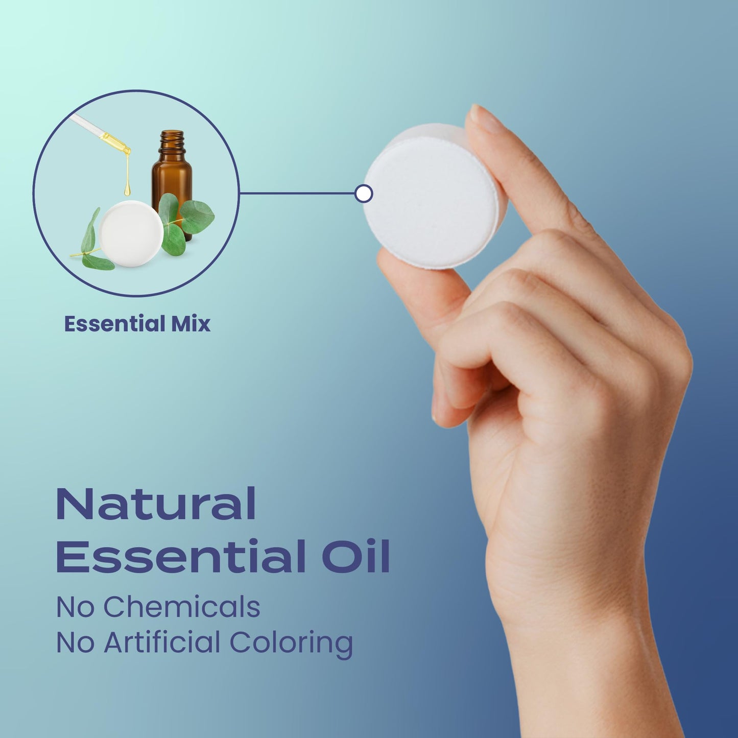 Body Restore Shower Steamers Aromatherapy 6 Pack - Christmas Stocking Stuffers for Men, Birthday Gifts for Women, White Elephant, Relaxation, Self Care - Clarity