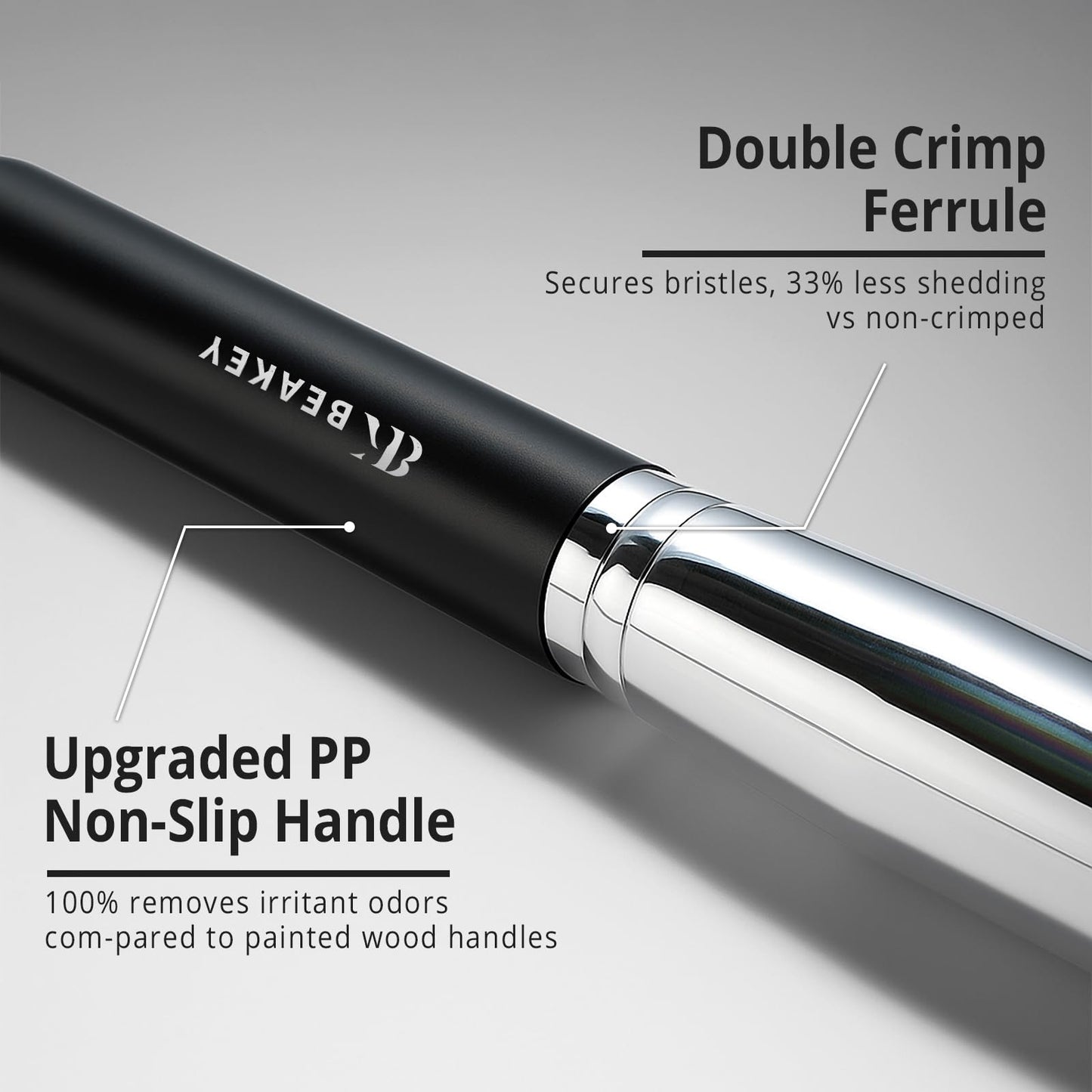 BEAKEY Makeup Brushes Set, Professional Foundation Eyeshadow Concealer Blush Powder Bronzer Applicator, 2 Blender Sponge with Beauty Paper Case stocking stuffers