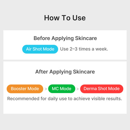 medicube Age-R Booster Pro Pink | 6-in-1 Real Glass Glow Beauty Massager | Looking Glass Skin | Korean Skin Care