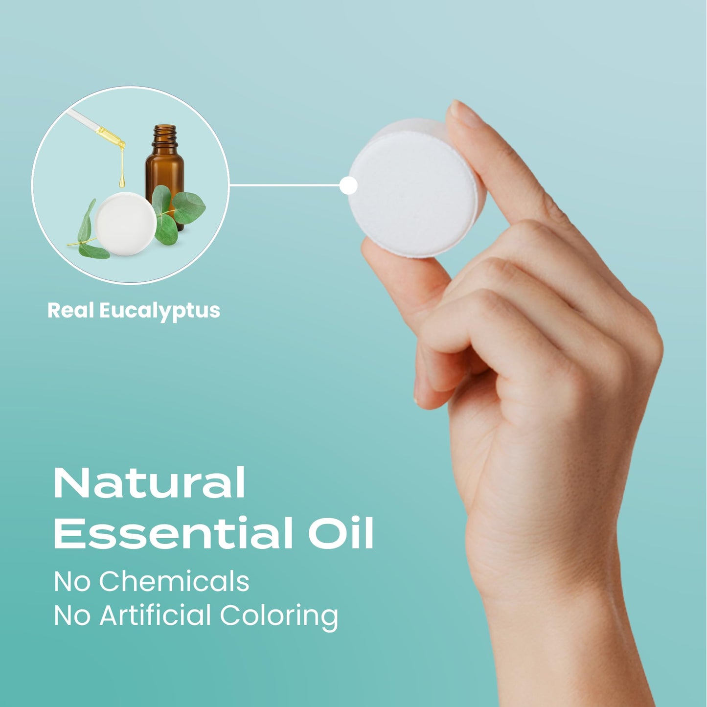 Body Restore Shower Steamers Aromatherapy 6 Pack - Christmas Stocking Stuffers for Men, Birthday Gifts for Women, White Elephant, Relaxation, Self Care - Clarity