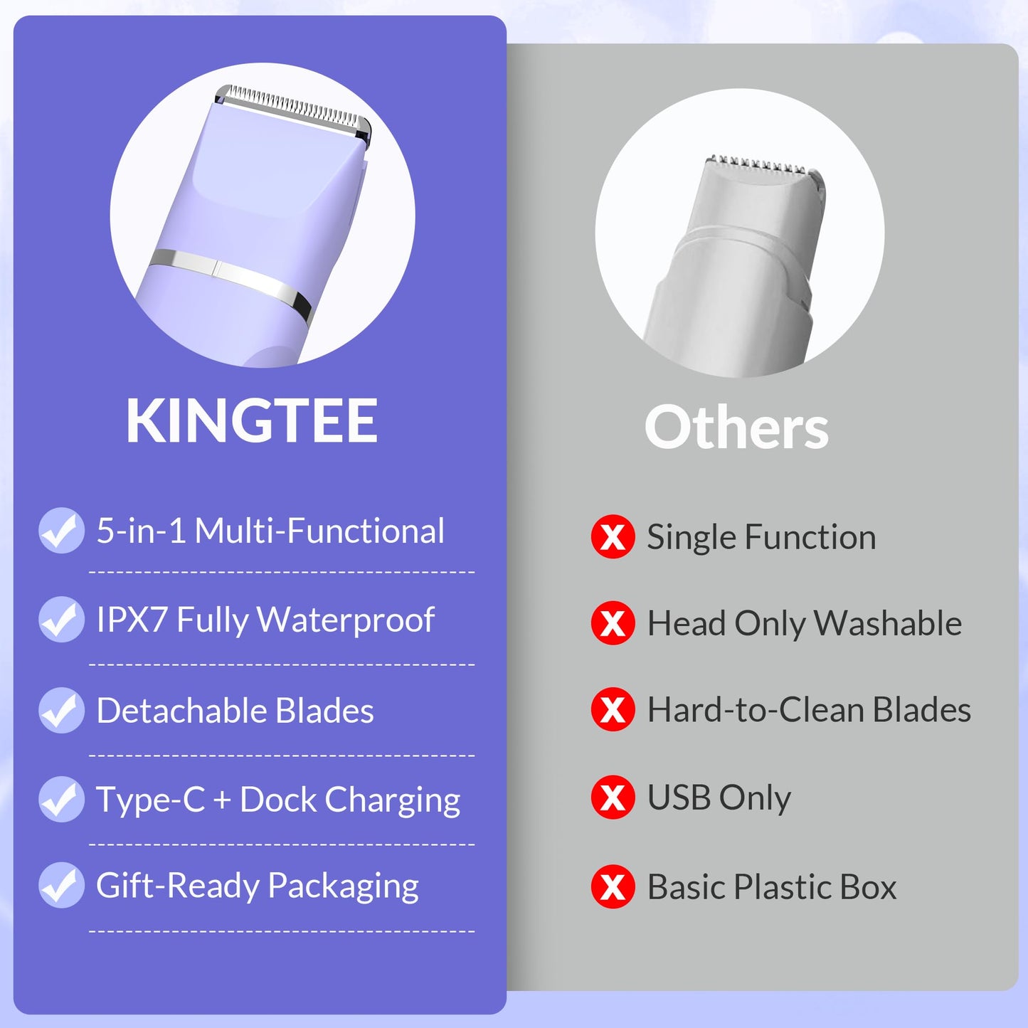 KINGTEE 5-in-1 Electric Bikini Trimmer for Women – IPX7 Waterproof Shaver, Cordless Body & Facial Razors for Women, Ceramic Blades, USB-C Rechargeable, Painless Hair Removal Kit (Blue)