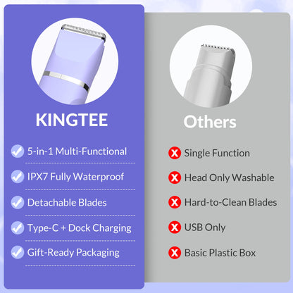 KINGTEE 5-in-1 Electric Bikini Trimmer for Women – IPX7 Waterproof Shaver, Cordless Body & Facial Razors for Women, Ceramic Blades, USB-C Rechargeable, Painless Hair Removal Kit (Blue)