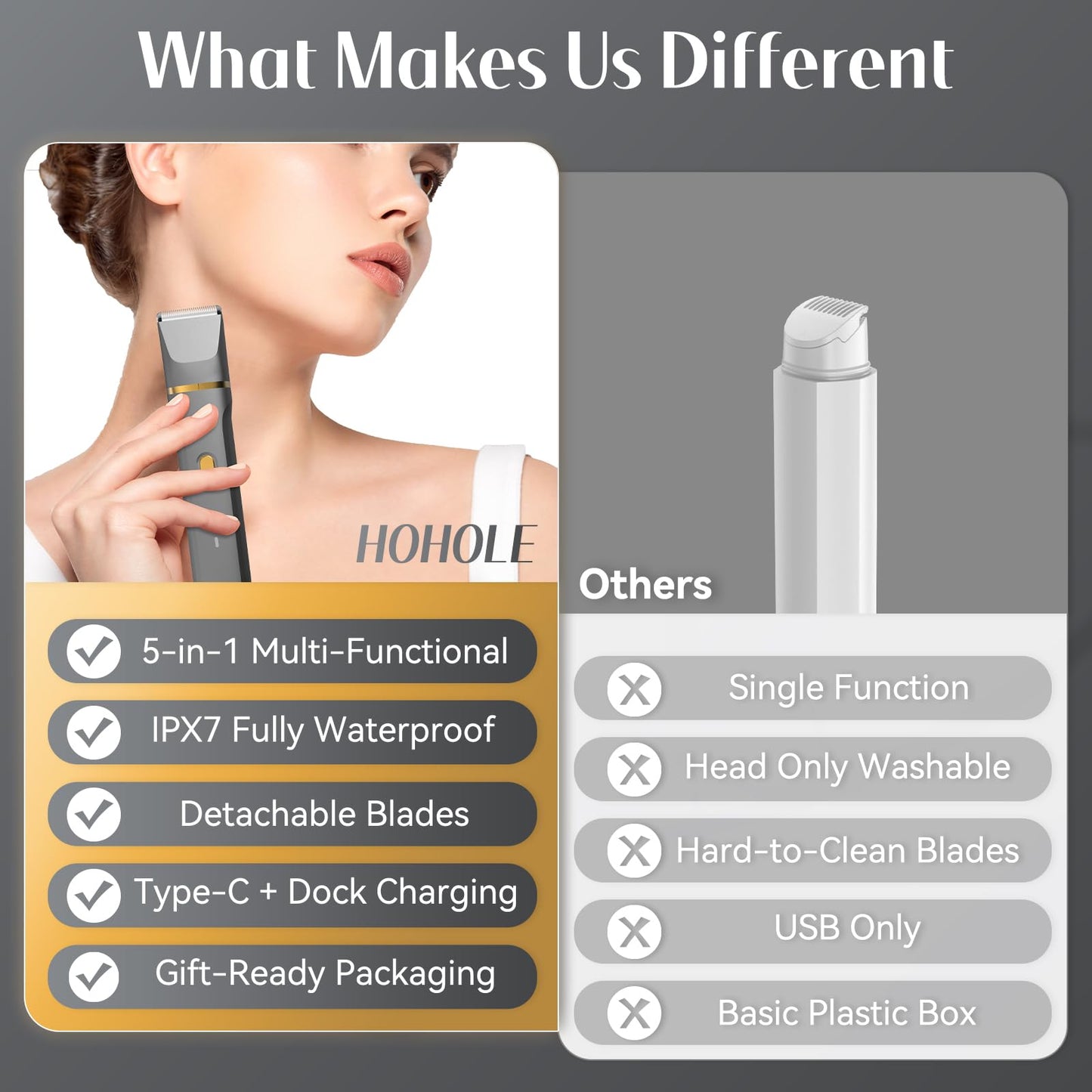 KINGTEE 5-in-1 Electric Bikini Trimmer for Women – IPX7 Waterproof Shaver, Cordless Body & Facial Razors for Women, Ceramic Blades, USB-C Rechargeable, Painless Hair Removal Kit (Blue)