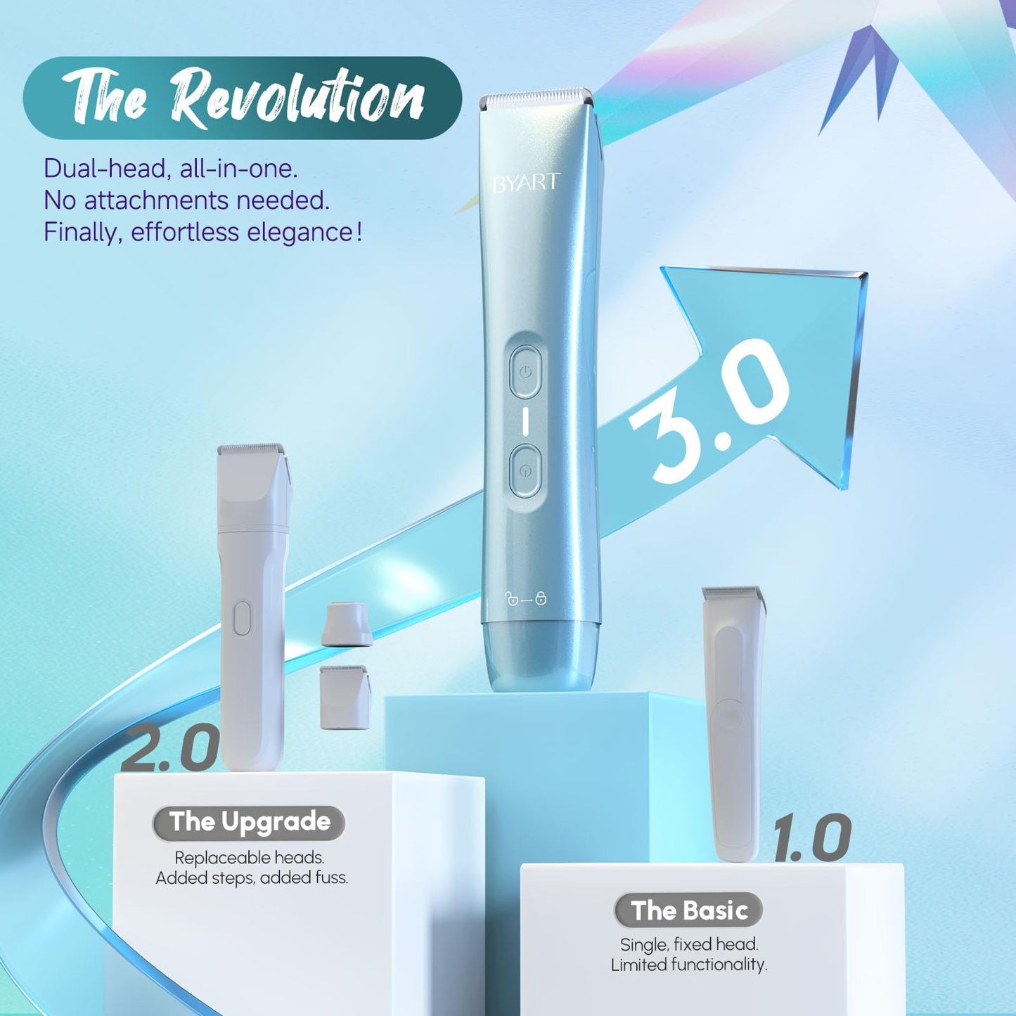 Bikini Trimmer for Women Dual Head - IPX7 Waterproof & Painless Electric Razors for Beauty, Pubic Hair, Face, Legs & Underarms– Portable Cordless Shaver with Fast Charging (Purple)