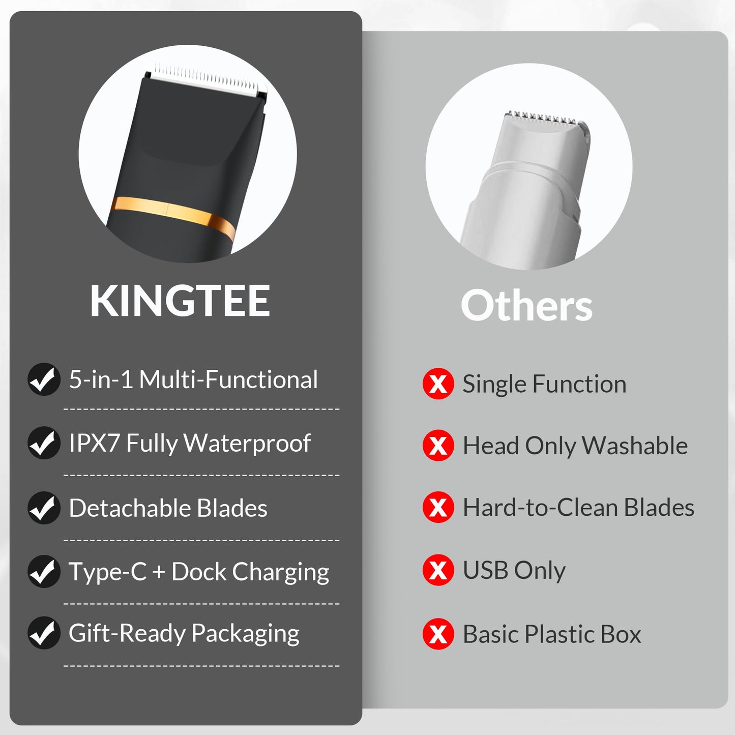 KINGTEE 5-in-1 Electric Bikini Trimmer for Women – IPX7 Waterproof Shaver, Cordless Body & Facial Razors for Women, Ceramic Blades, USB-C Rechargeable, Painless Hair Removal Kit (Blue)