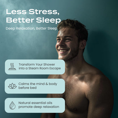 Body Restore Shower Steamers Aromatherapy 6 Pack - Christmas Stocking Stuffers for Men, Birthday Gifts for Women, White Elephant, Relaxation, Self Care - Clarity