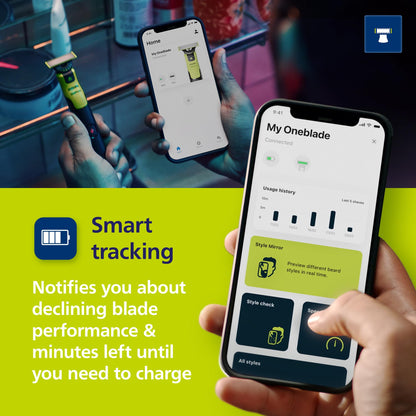 Philips Norelco One 360 Hybrid Face, Electric Beard Trimmer and Shaver, with 360 Technology, 1x 360 for Face, 5in1 Adjustable Comb, Model QP2724/90