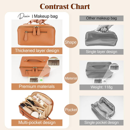 Travel Makeup Bag Large Capacity Cosmetic Bags for Women Waterproof Make up Organizer Toiletry Bag Open Flat Portable with Divider with Handle Pouch (Brown, 3L)