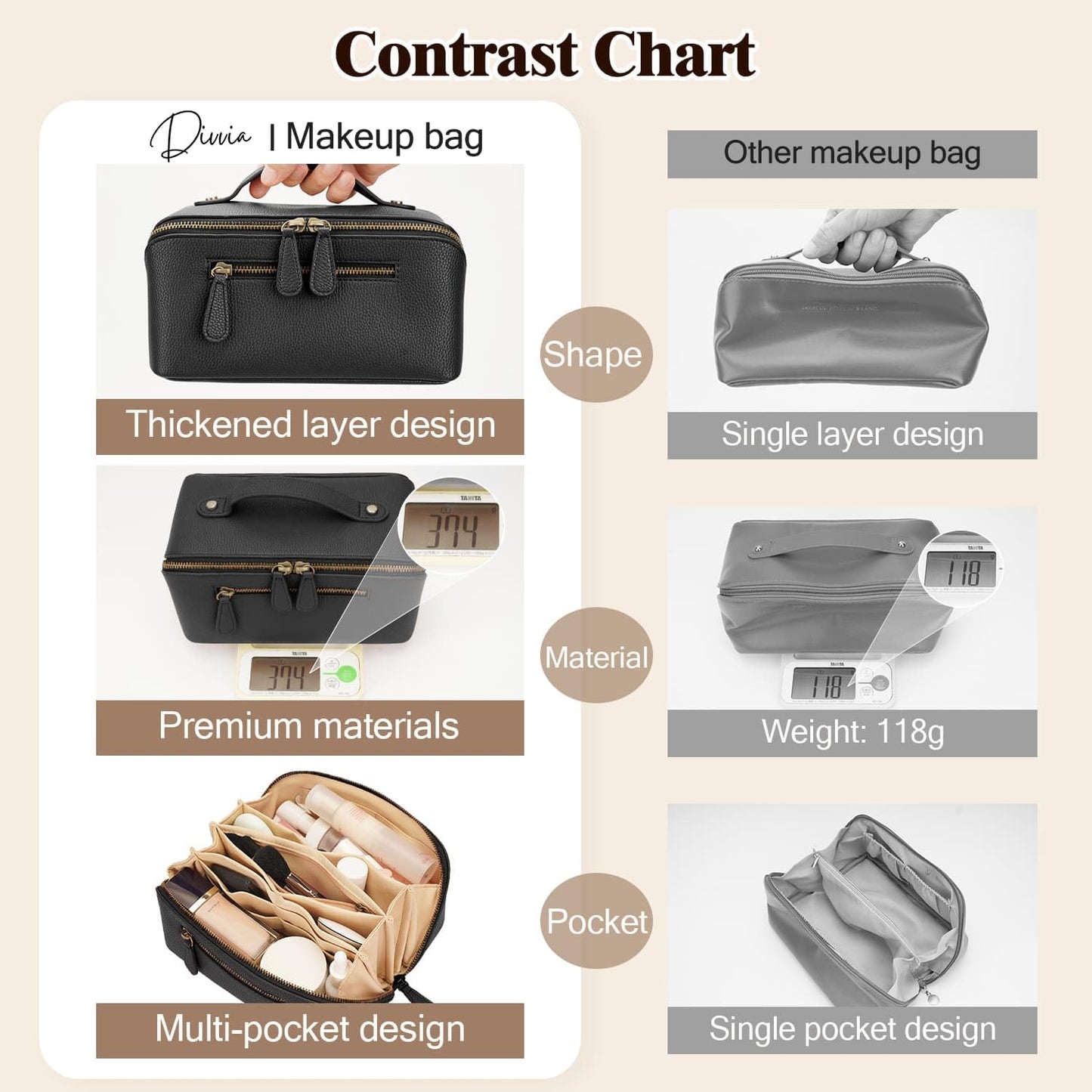 Travel Makeup Bag Large Capacity Cosmetic Bags for Women Waterproof Make up Organizer Toiletry Bag Open Flat Portable with Divider with Handle Pouch (Brown, 3L)