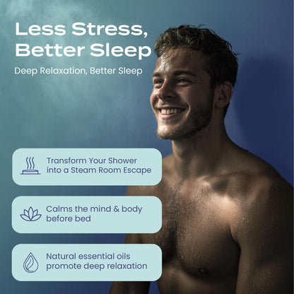 Body Restore Shower Steamers Aromatherapy 6 Pack - Christmas Stocking Stuffers for Men, Birthday Gifts for Women, White Elephant, Relaxation, Self Care - Clarity
