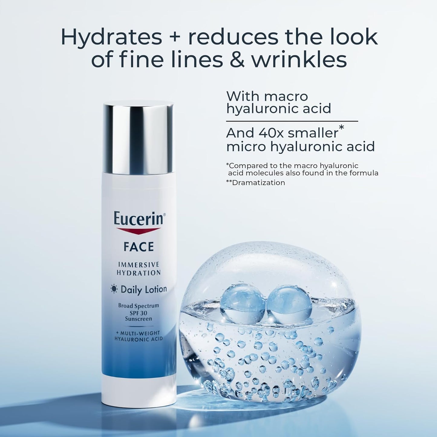 Eucerin Face Immersive Hydration Daily Face Lotion Broad Spectrum SPF 30 Sunscreen, Daily Moisturizer with Hyaluronic Acid Smooths Fine Lines and Wrinkles, 2.5 Fl Oz Bottle