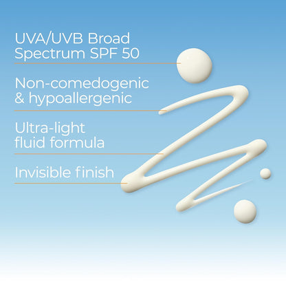 Eucerin Sun Advanced Hydration Ultra-Lightweight Face Sunscreen SPF 50 with Hyaluronic Acid & Humectants, Hydrating Sunscreen for Face, Non Comedogenic and Hypoallergenic, 1.7 Fl Oz Bottle