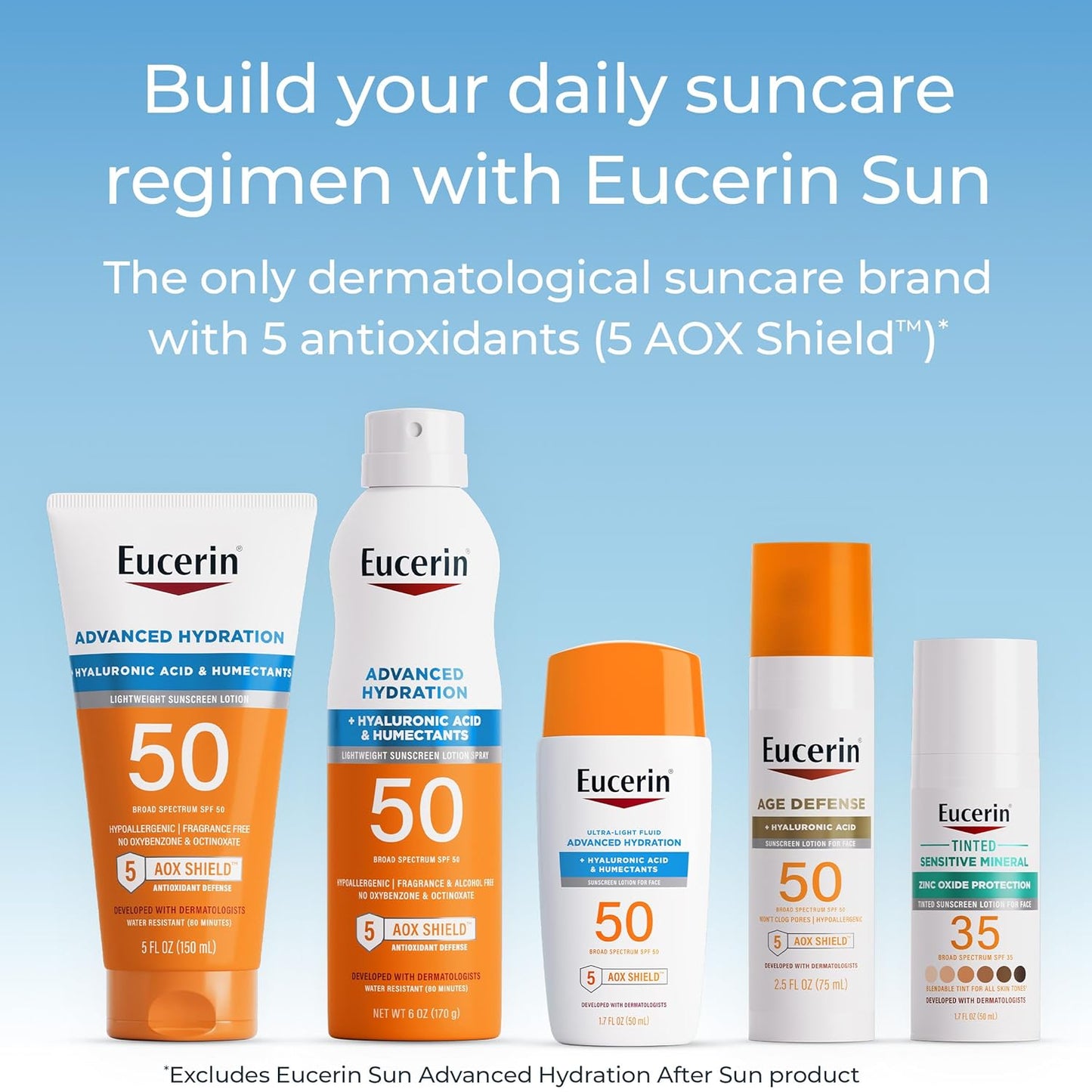 Eucerin Advanced Hydration After Sun Lotion for Face and Body, Enriched with Antioxidants, 24-Hour Hydration for Dry, Sun-Stressed Skin, 6.8 Fl Oz Tube