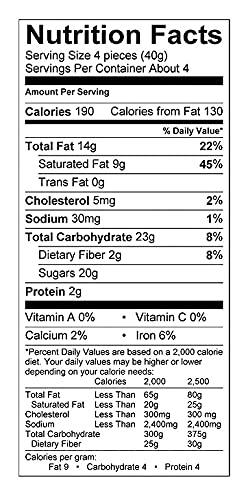 Dark Mint Chocolate (16 oz box (2-Pack))