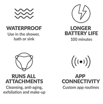 Clarisonic Mia Smart