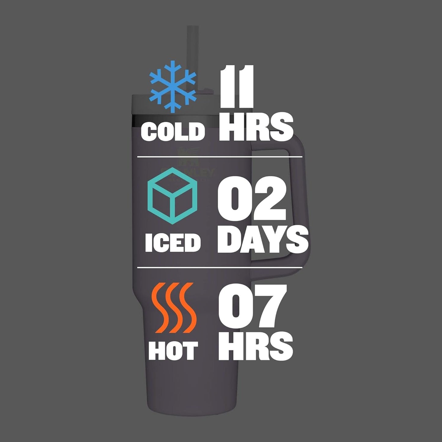 STANLEY 40oz Adventure Quencher Reusable Insulated Stainless Steel Tumbler (Orchid)