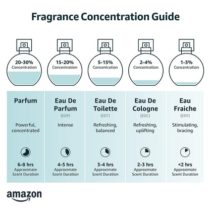 Versace Versace Bright Crystal By Versace for Women - 3 Pc Gift Set 5ml Edt Splash, 2x25ml Shower Gel, Body, 3count